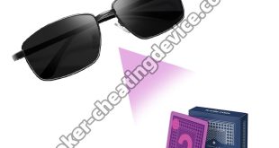 The Power of Poker Shades: A Game-Changer for Poker Players